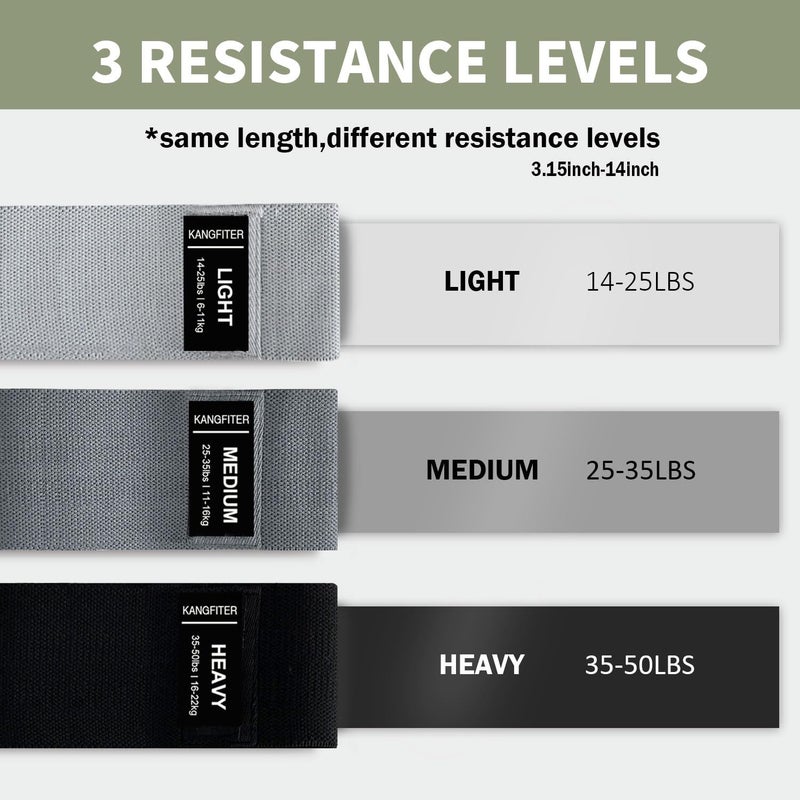 KANGFITER Non-Slip Fabric Resistance Bands for Working Out, Loop Exercise Bands for Booty Leg, Butt, Glute, Stretch Workout Bands for Women & Men, Hip Elastic Bands for Home Gym Fitness, Yoga, Pilates - Image 2